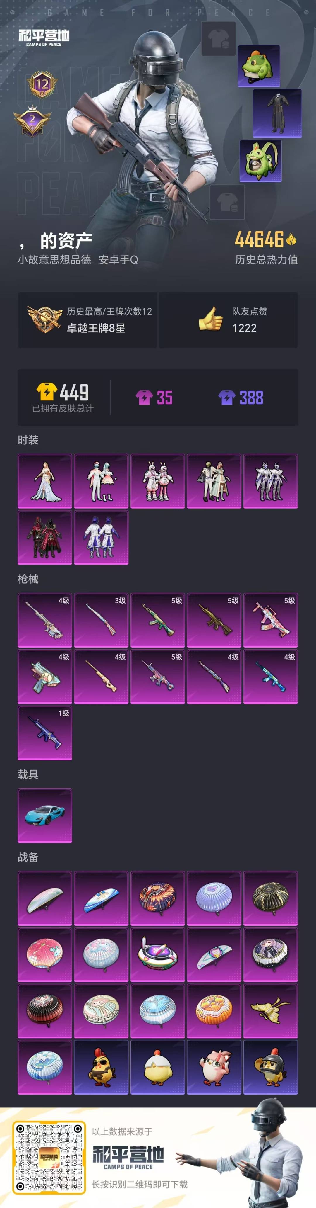 HPQM4111367和平精英账号详情图28