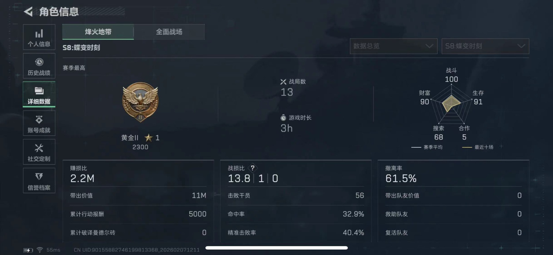 SJZQM440328三角洲行动账号详情图5