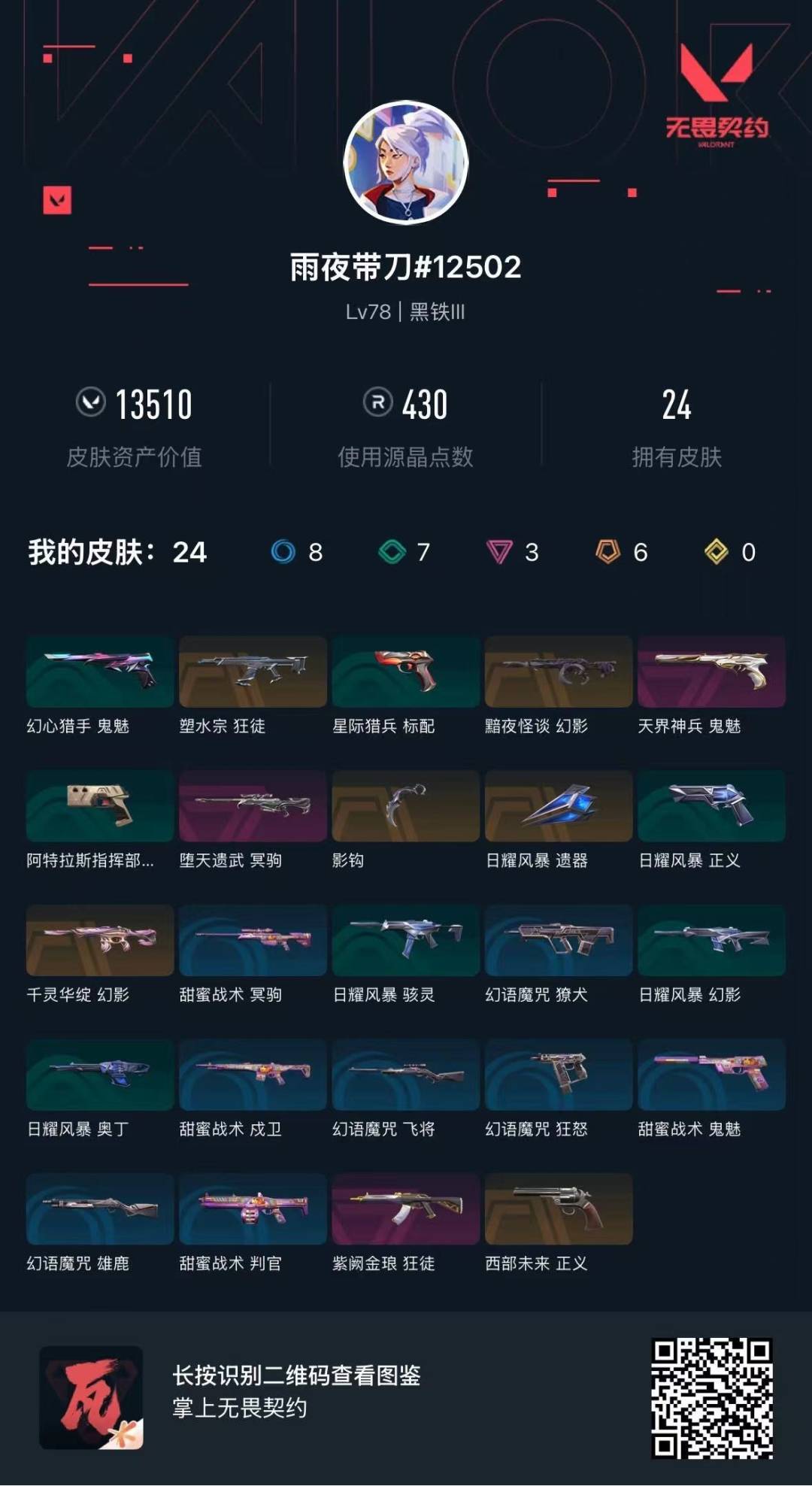 WWQQM414887无畏契约账号详情图5