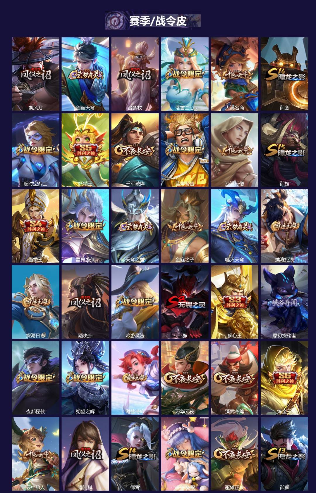 WZQM4143639王者荣耀账号详情图3