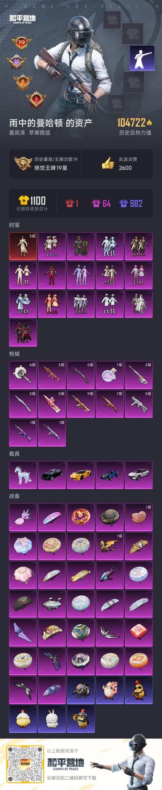 HPQM477917和平精英账号详情图7