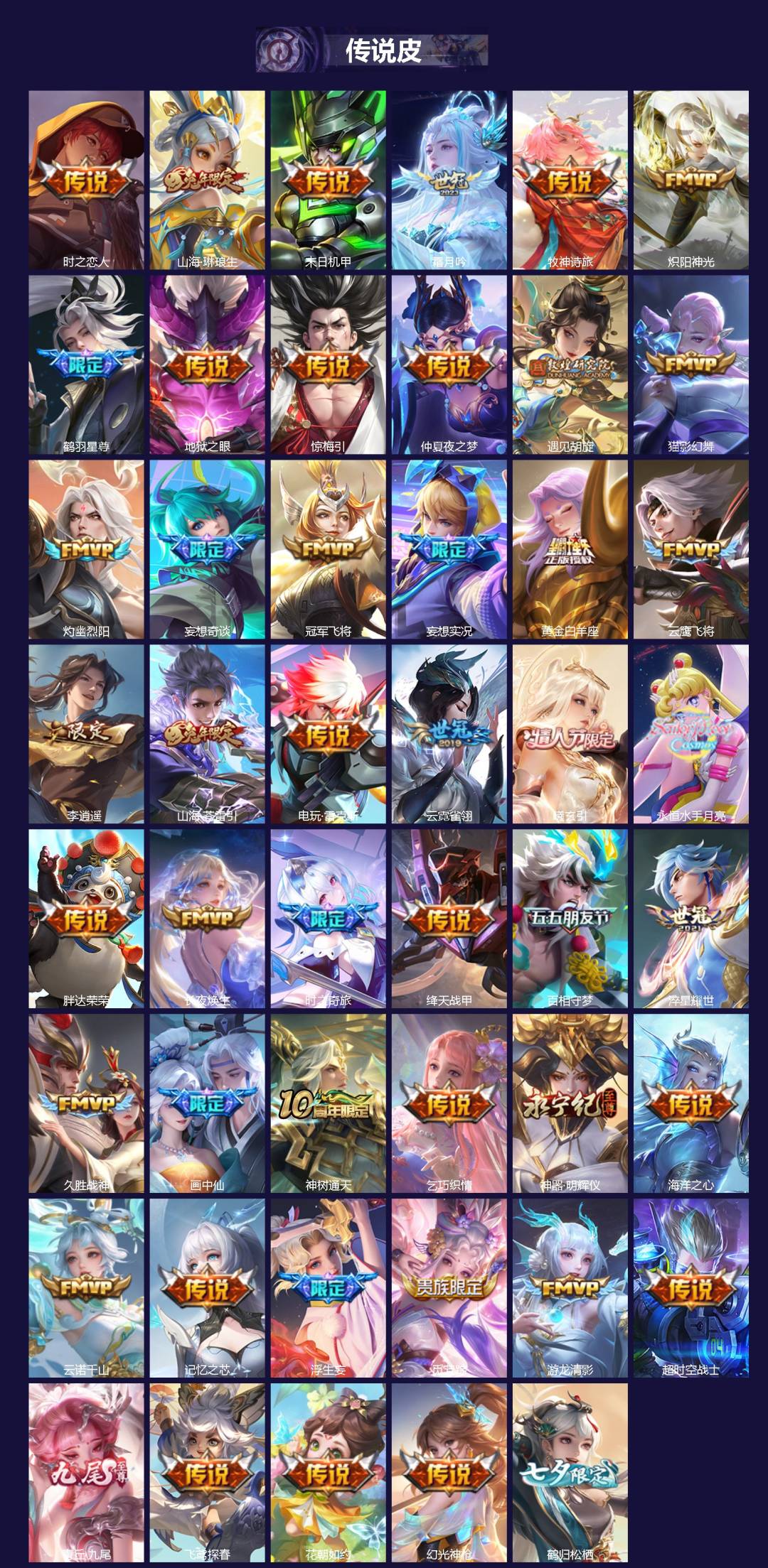 WZQM4143791王者荣耀账号详情图3