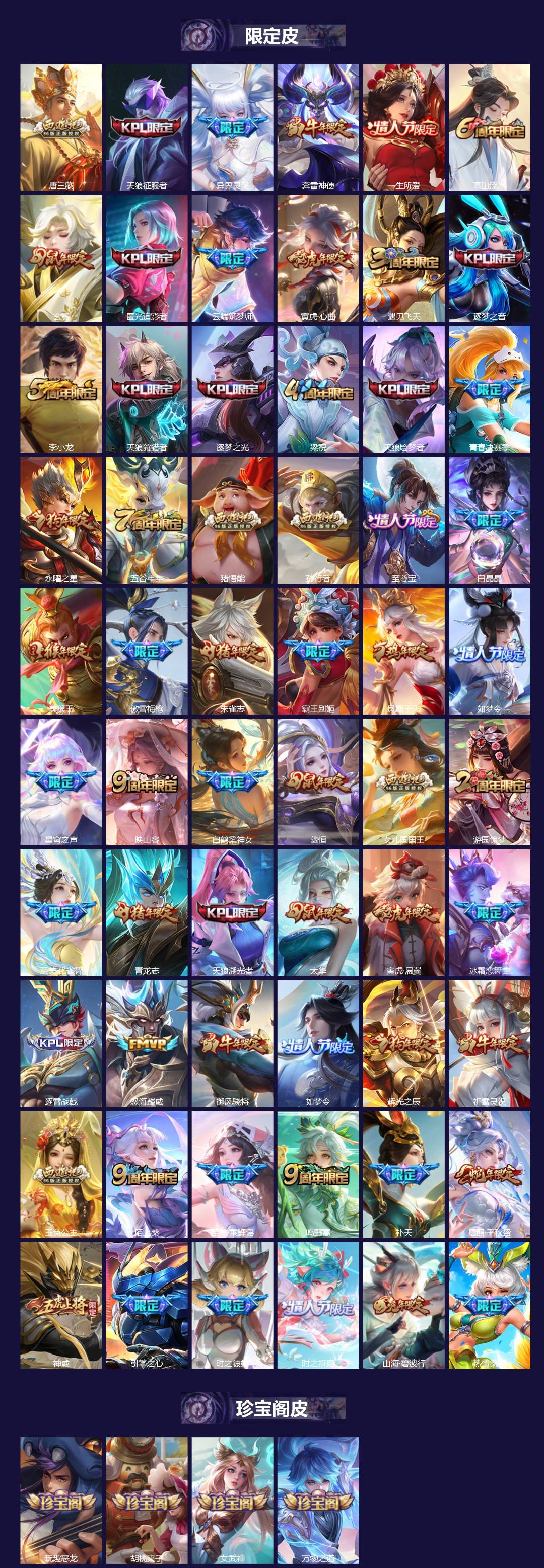 WZQM4143791王者荣耀账号详情图4