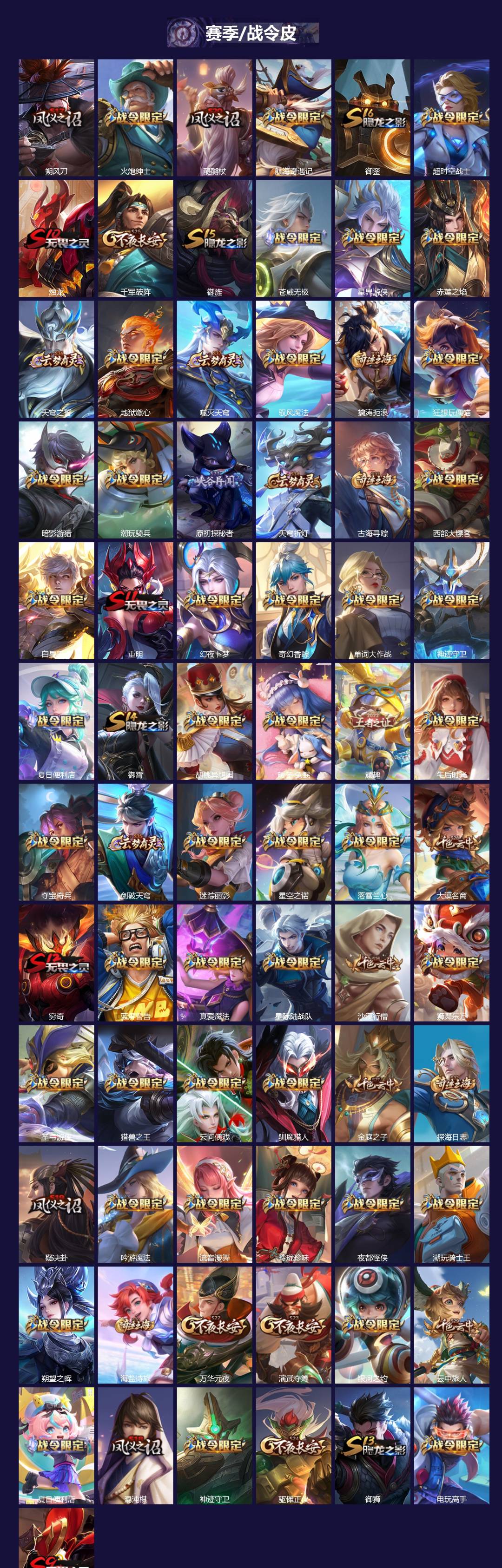 WZQM4143791王者荣耀账号详情图5