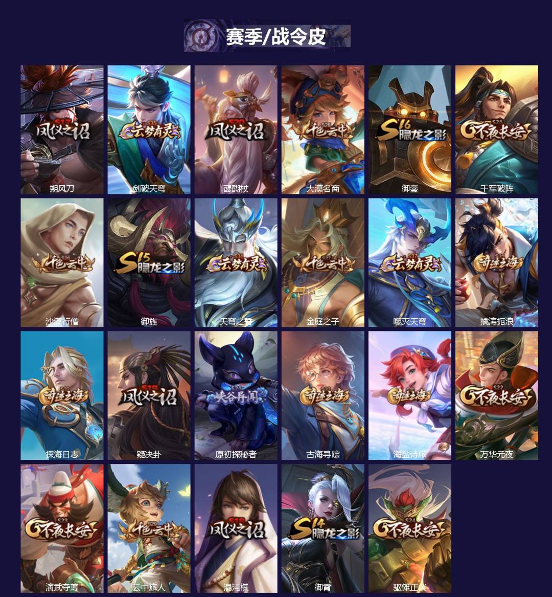 WZCMW4144270王者荣耀账号详情图2