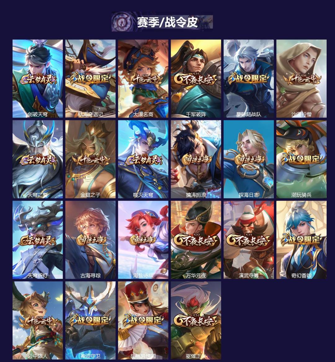 WZQM4144252王者荣耀账号详情图3 WZQM4144252王者荣耀账号详情图3