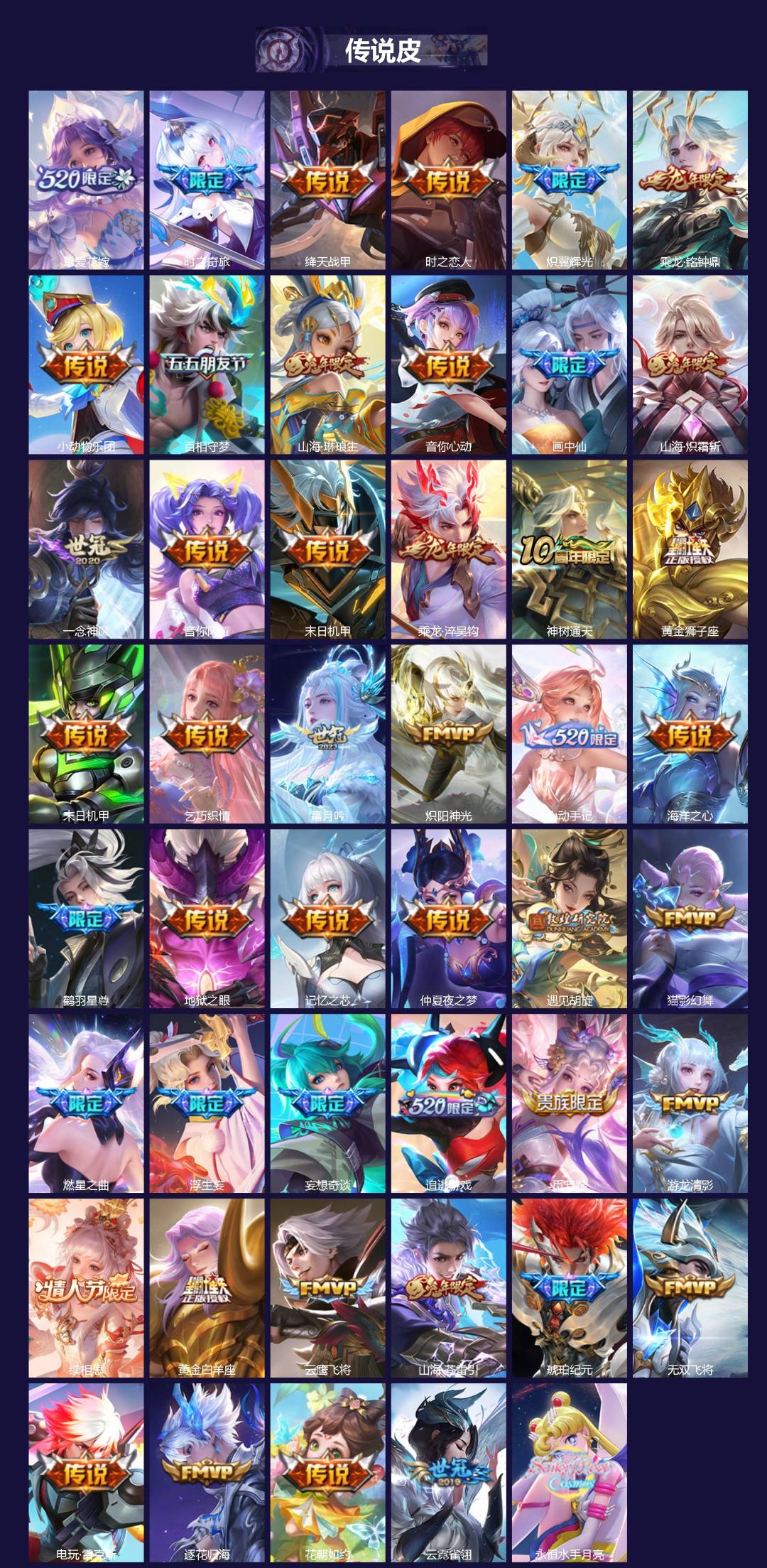 WZQM4144267王者荣耀账号详情图3