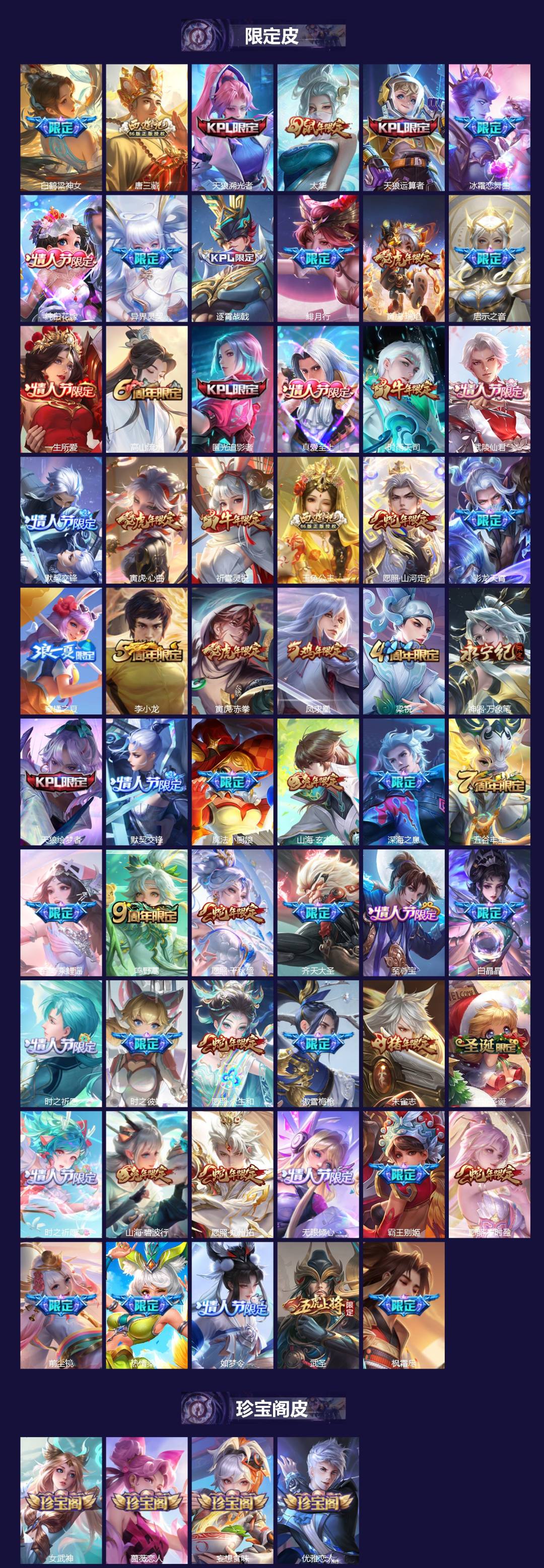 WZQM4144267王者荣耀账号详情图4