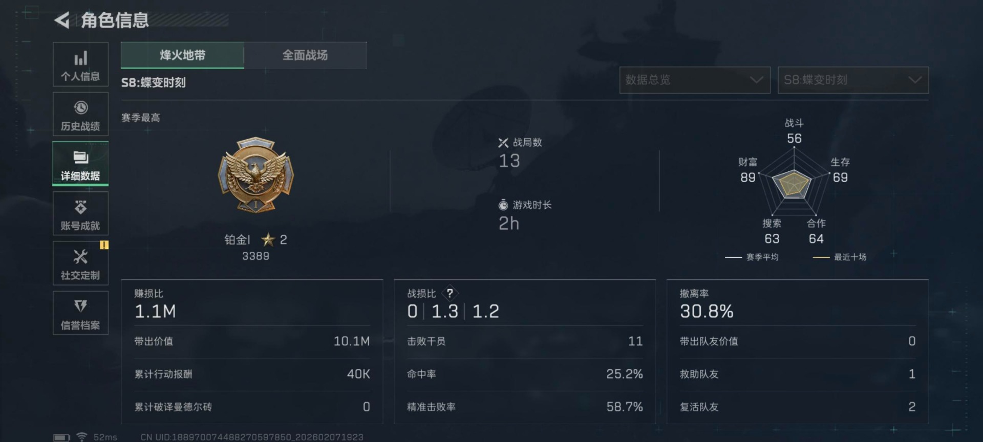 SJZCMW440582三角洲行动账号详情图31