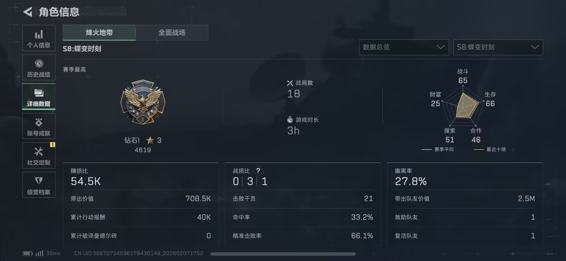 SJZQM440521三角洲行动账号详情图26