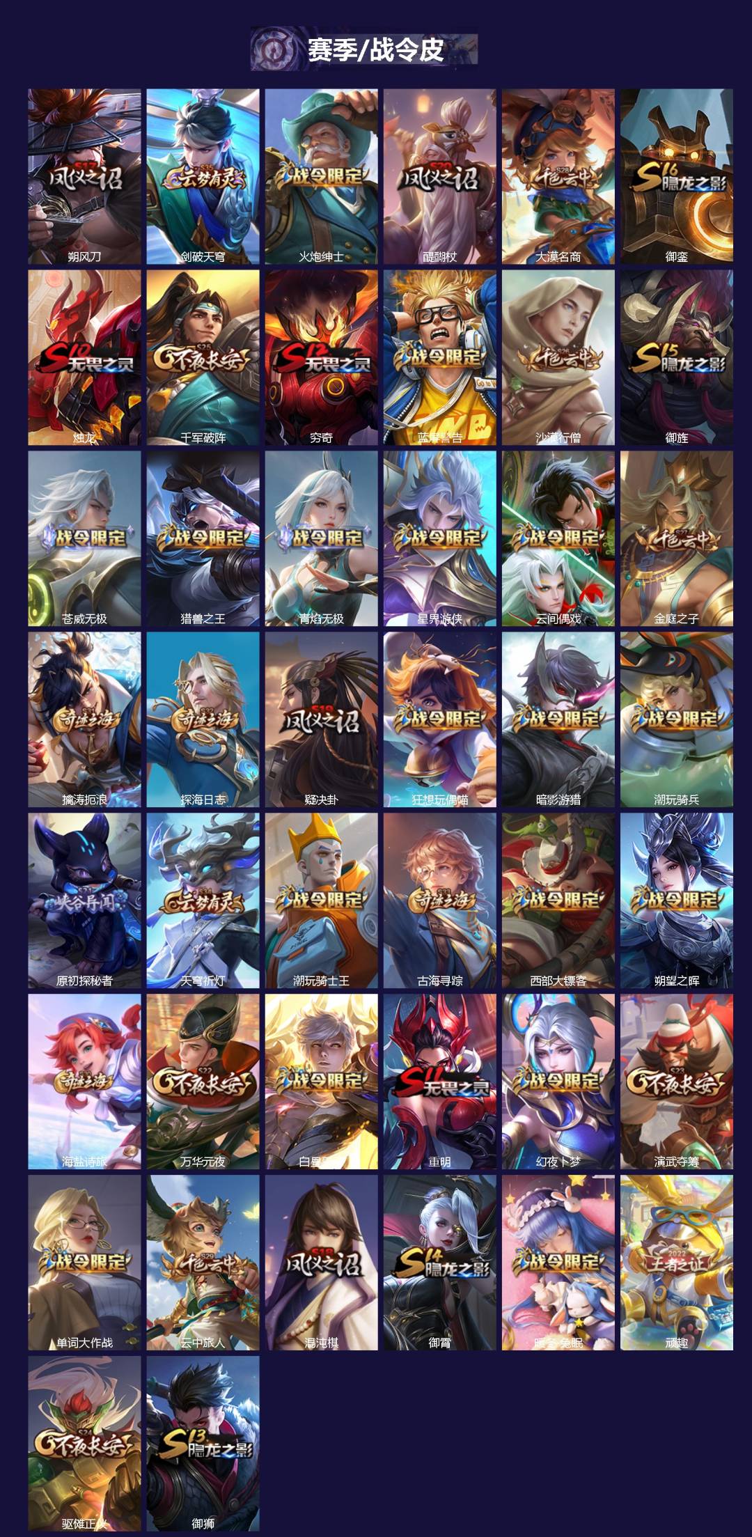 WZQM4144297王者荣耀账号详情图3