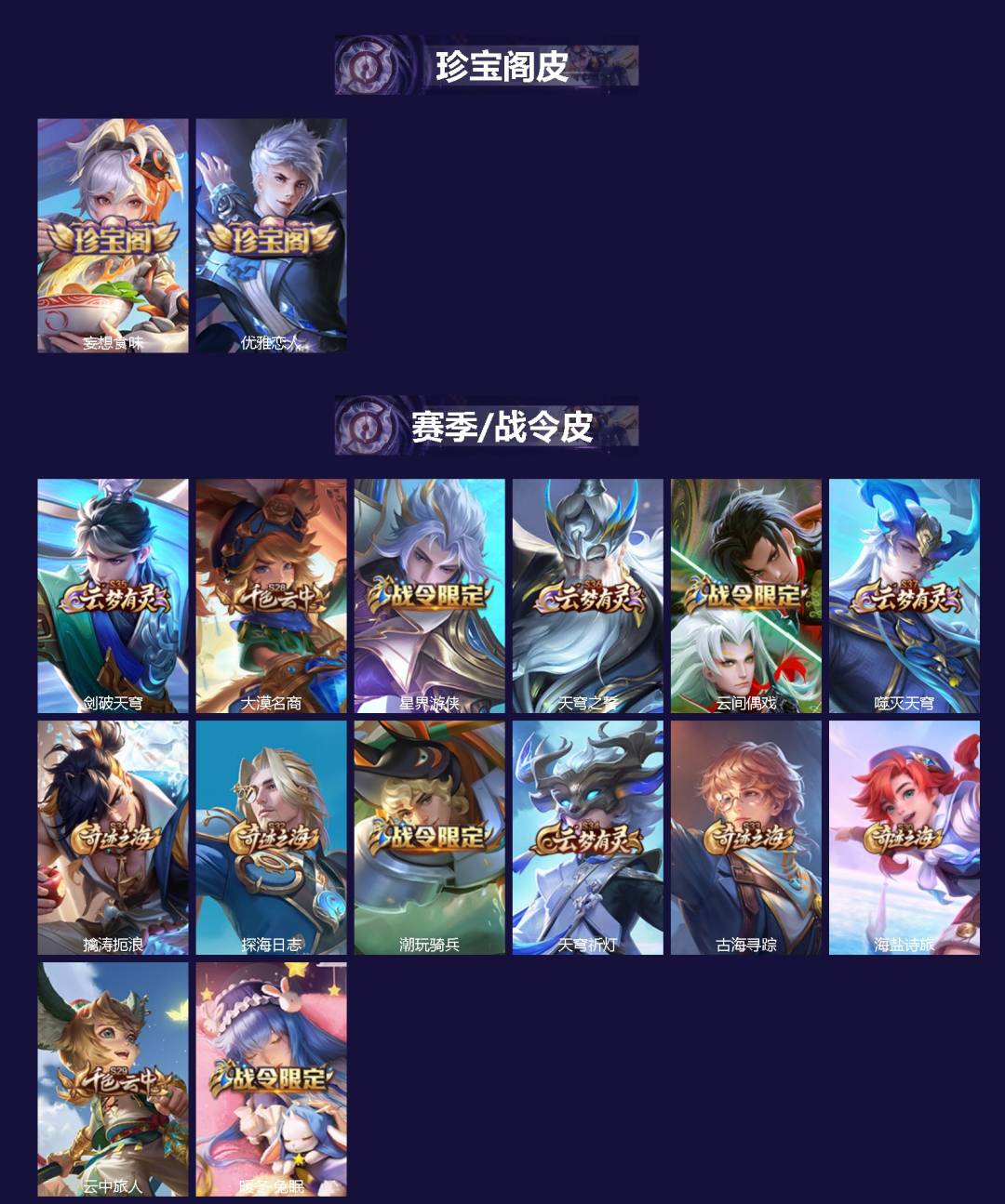 WZQM4144373王者荣耀账号详情图3 WZQM4144373王者荣耀账号详情图3