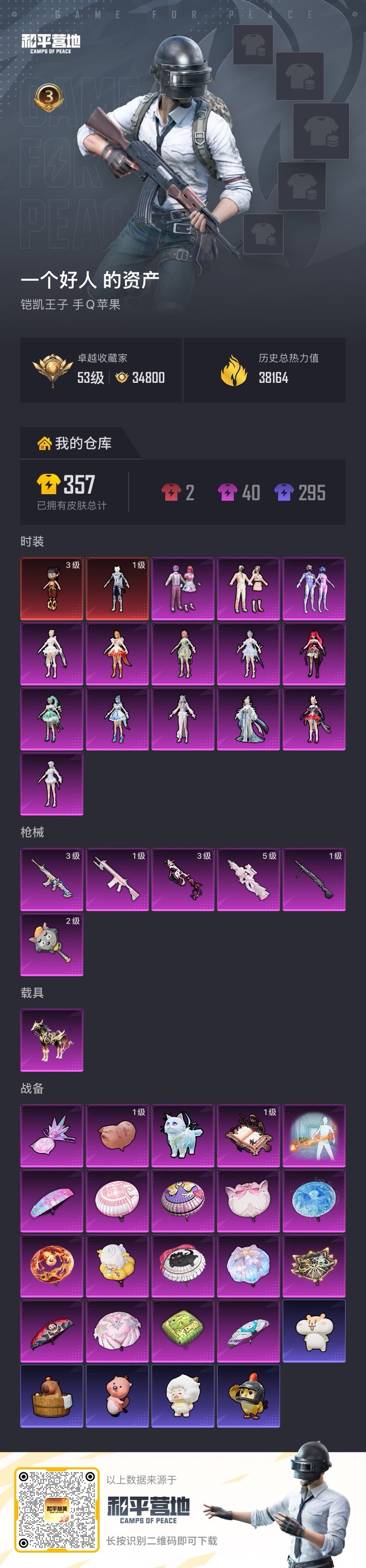 HPCMW4113186和平精英账号详情图6