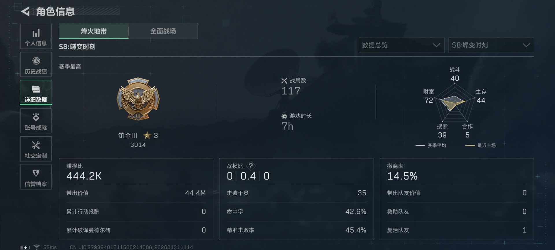 SJZCMW440599三角洲行动账号详情图4