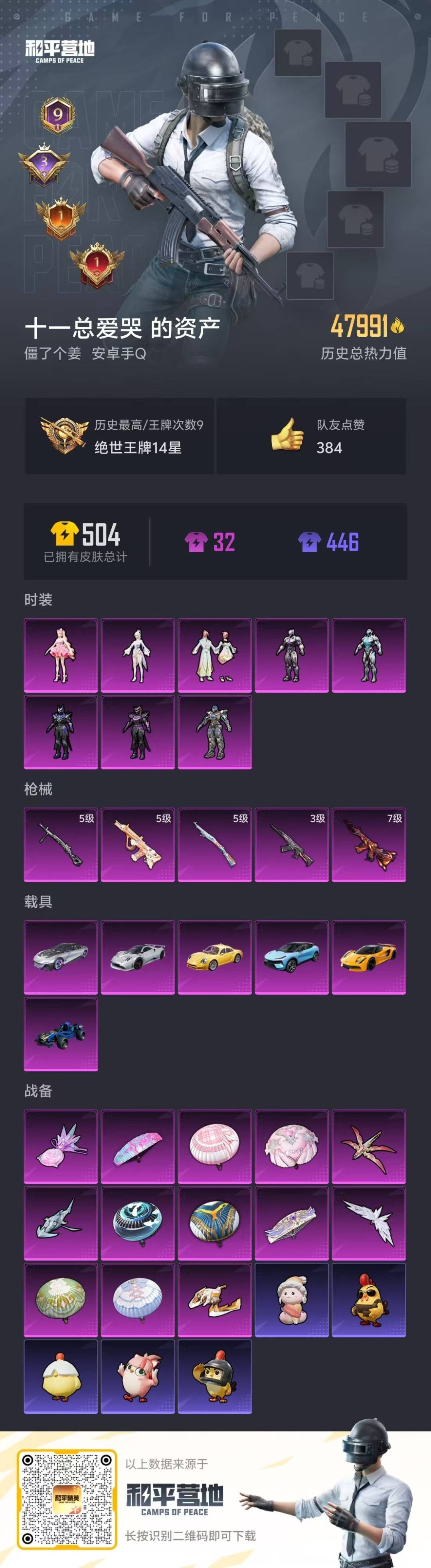 HPCMW478849和平精英账号详情图5