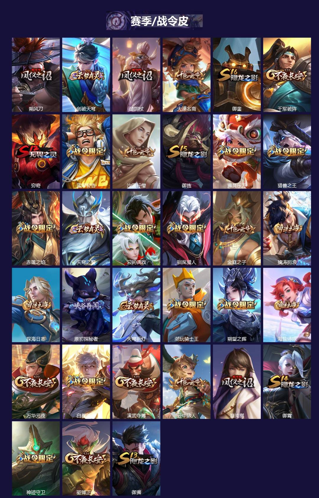 WZCMW4145183王者荣耀账号详情图2