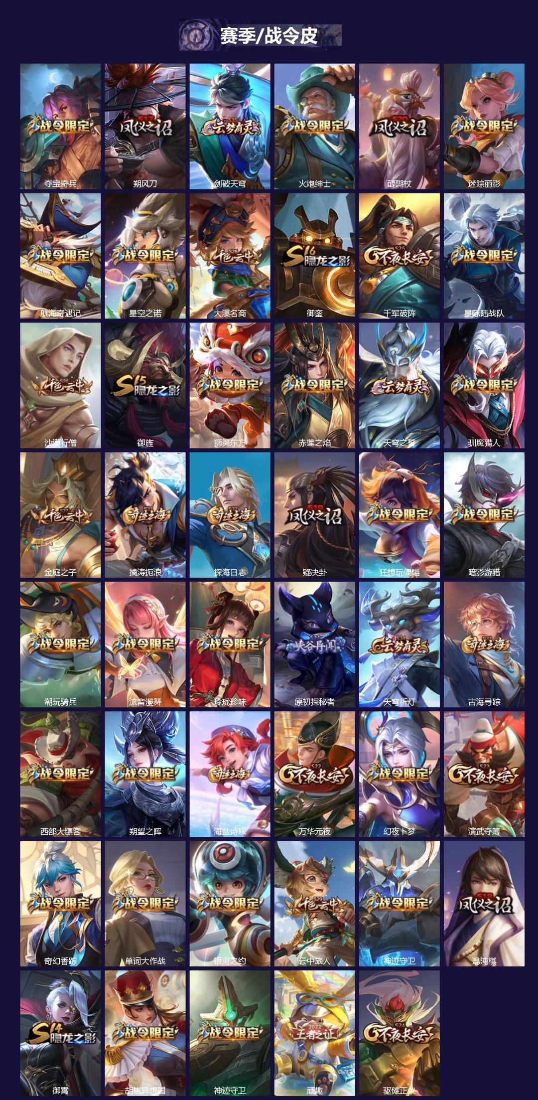 WZCMW4145185王者荣耀账号详情图3