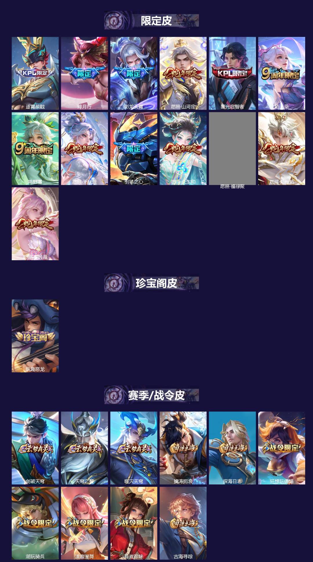 WZCMW4145189王者荣耀账号详情图2