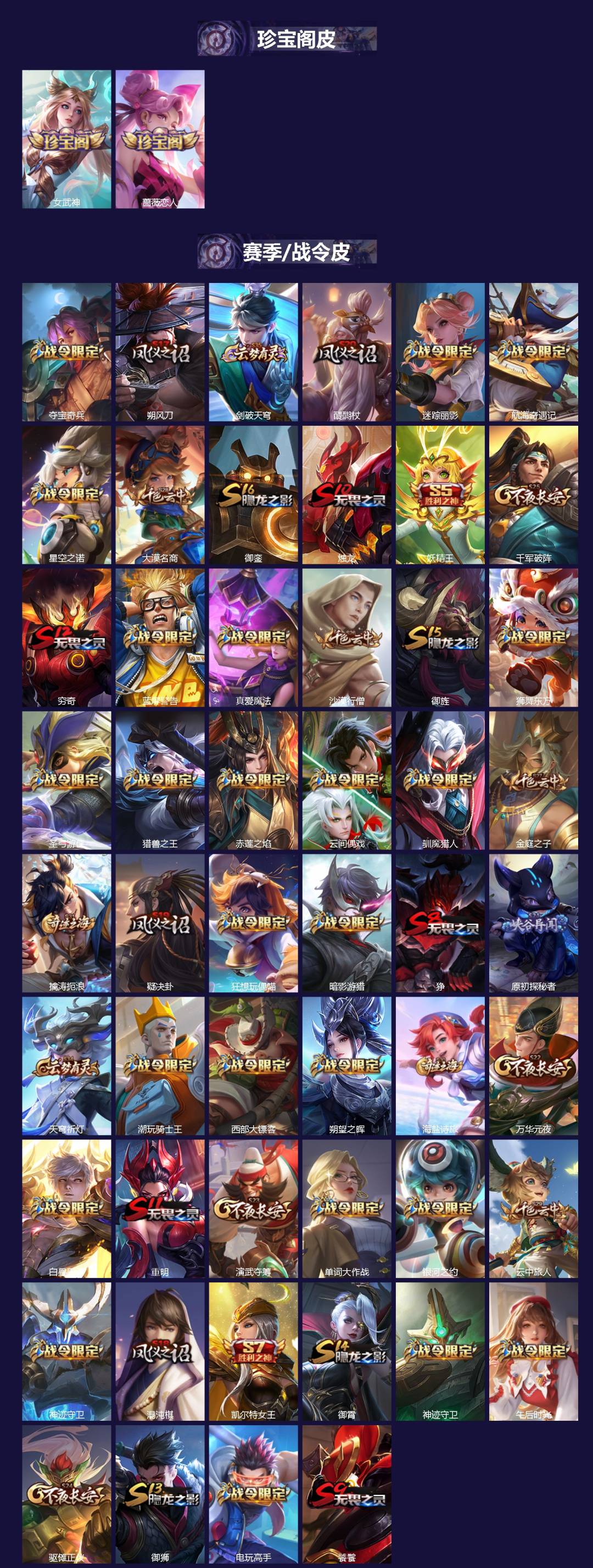 WZCMW4145198王者荣耀账号详情图2