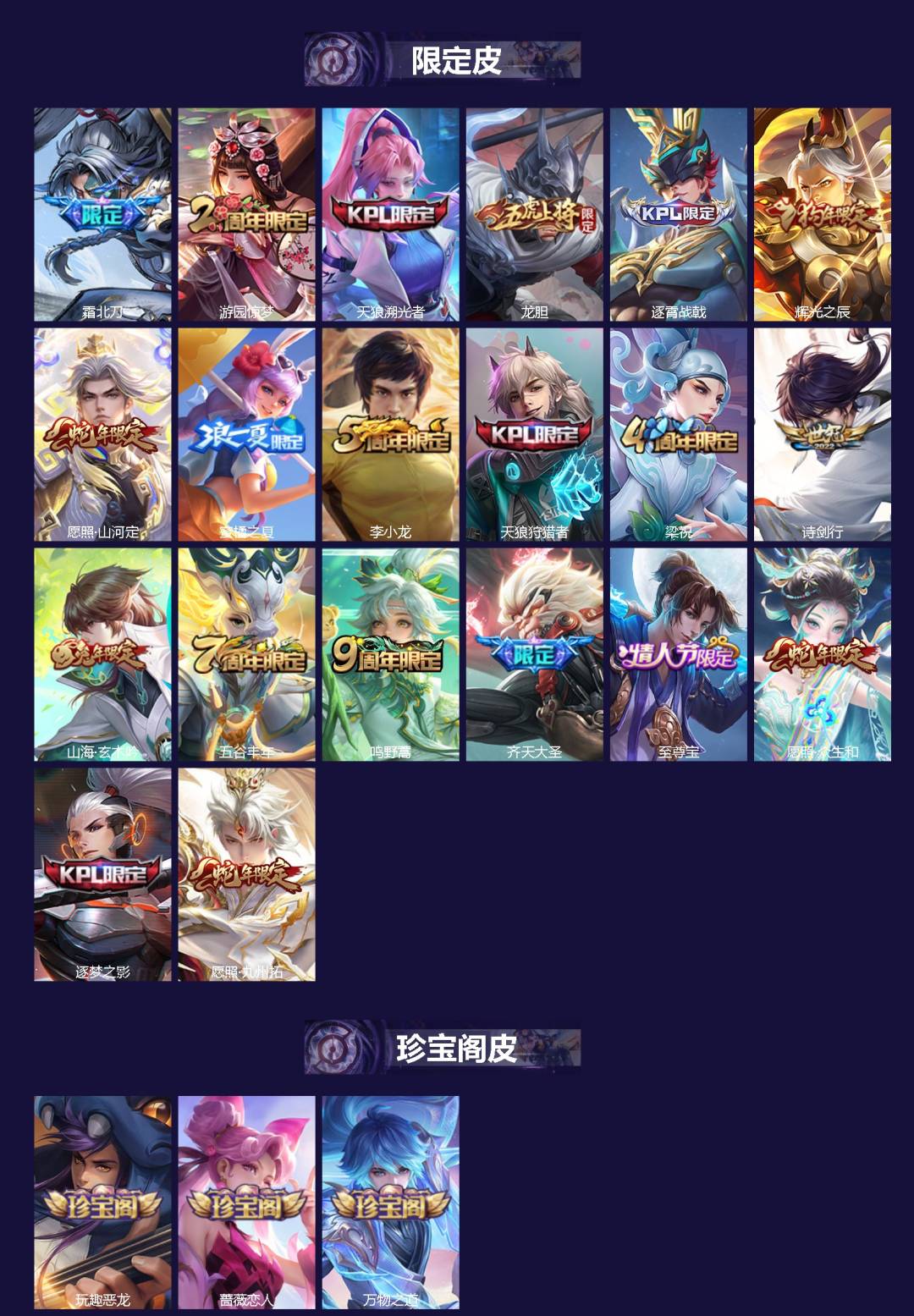 WZCMW4145200王者荣耀账号详情图2