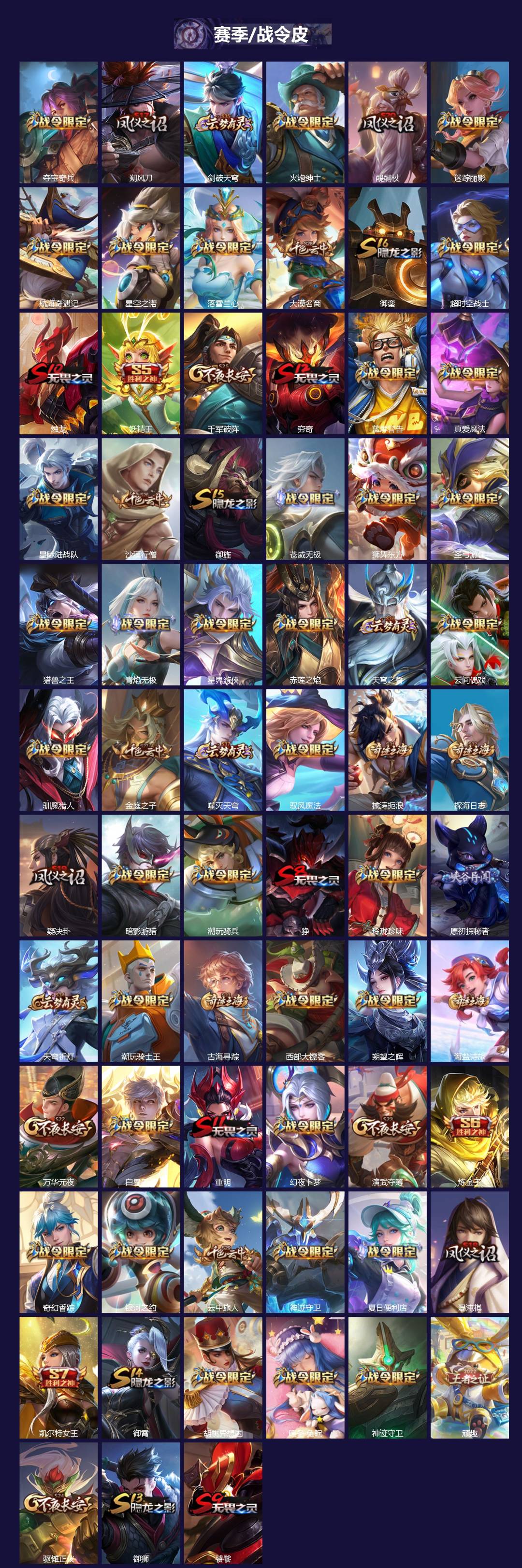 WZQM4144732王者荣耀账号详情图4