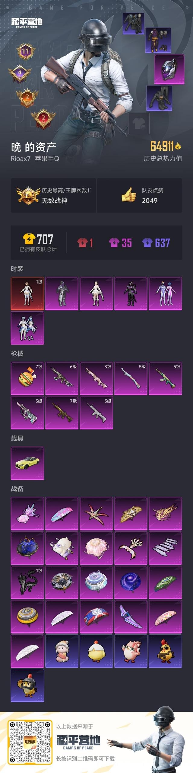 HPQM4109143和平精英账号详情图8