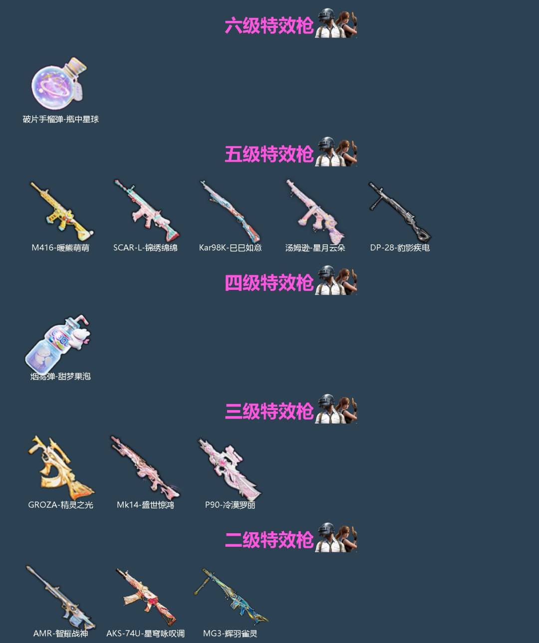 HPCMW478858和平精英账号详情图2