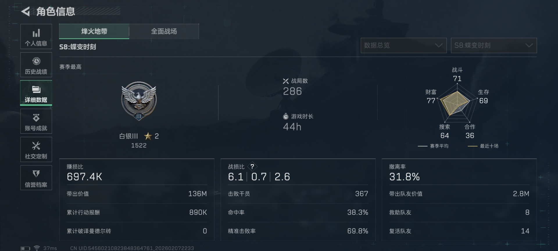 SJZCMW440629三角洲行动账号详情图4