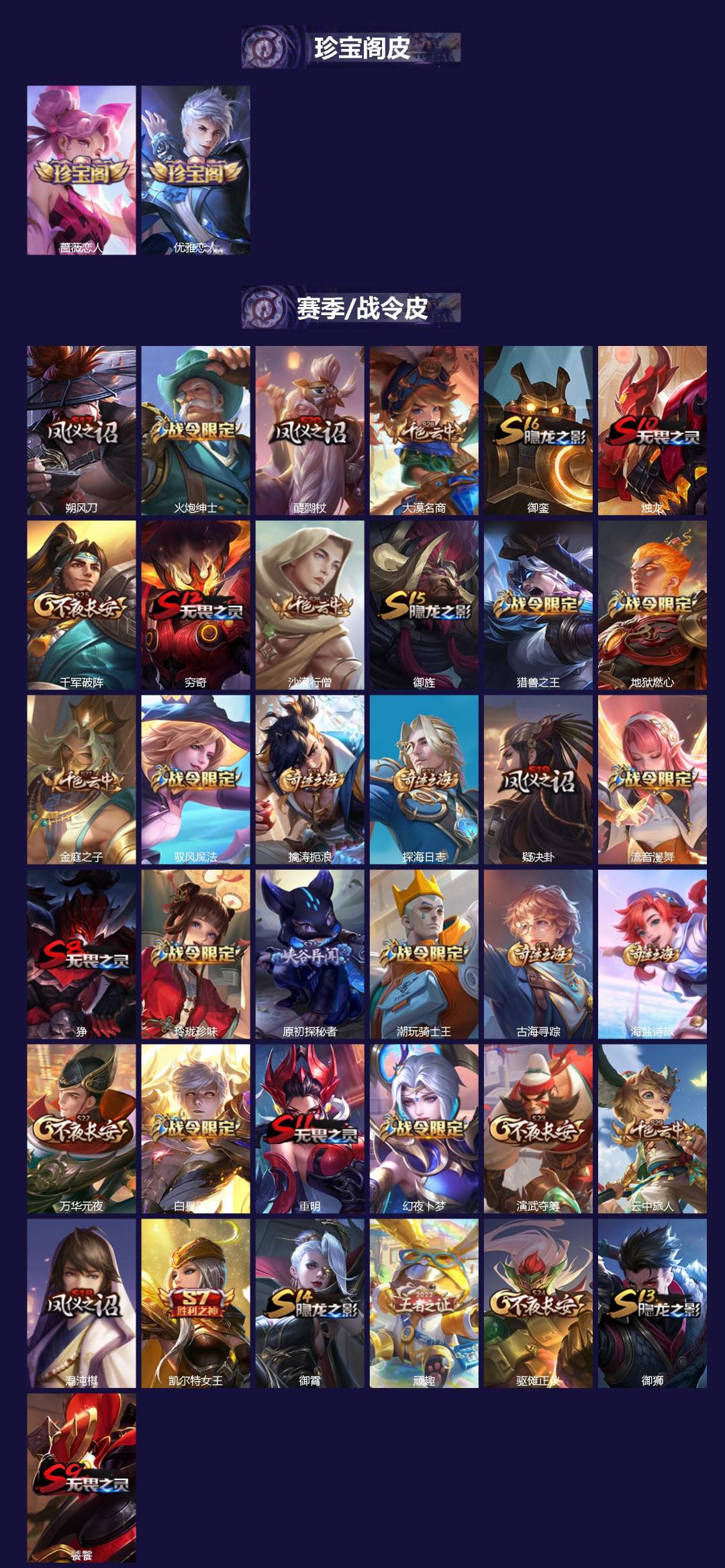 WZQM4145035王者荣耀账号详情图3 WZQM4145035王者荣耀账号详情图3