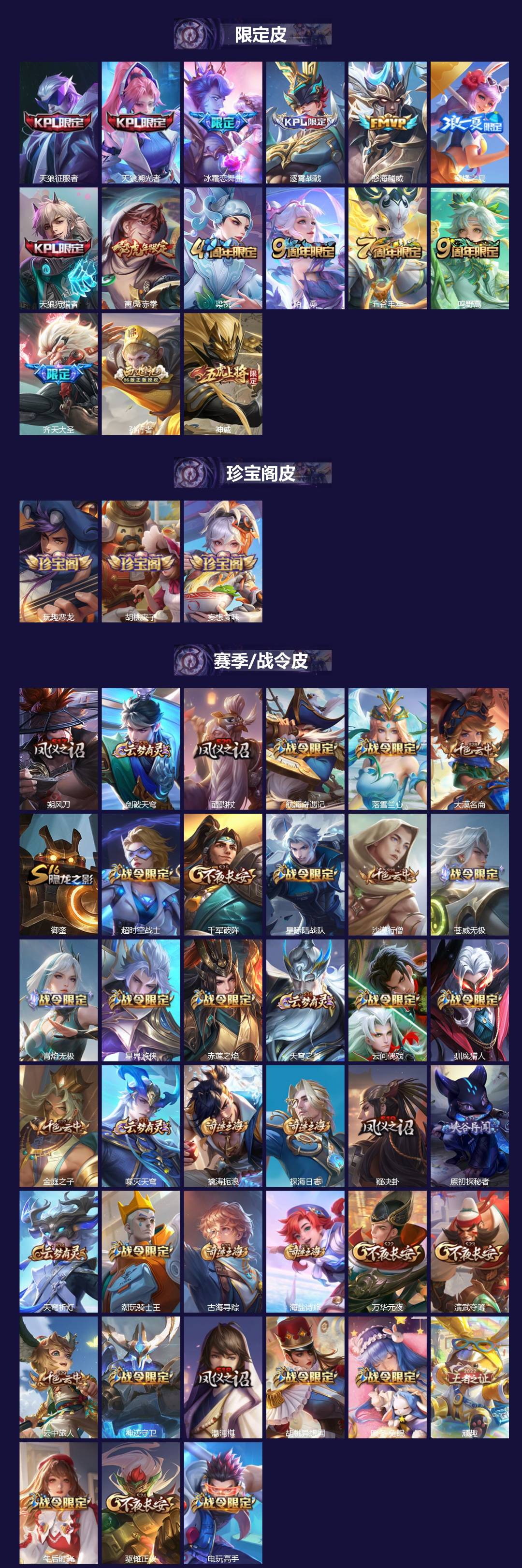 WZQM4145123王者荣耀账号详情图3