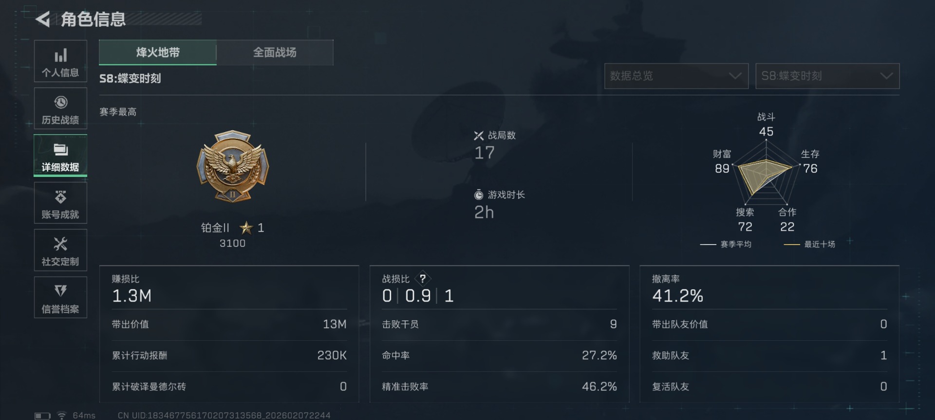 SJZQM440588三角洲行动账号详情图5