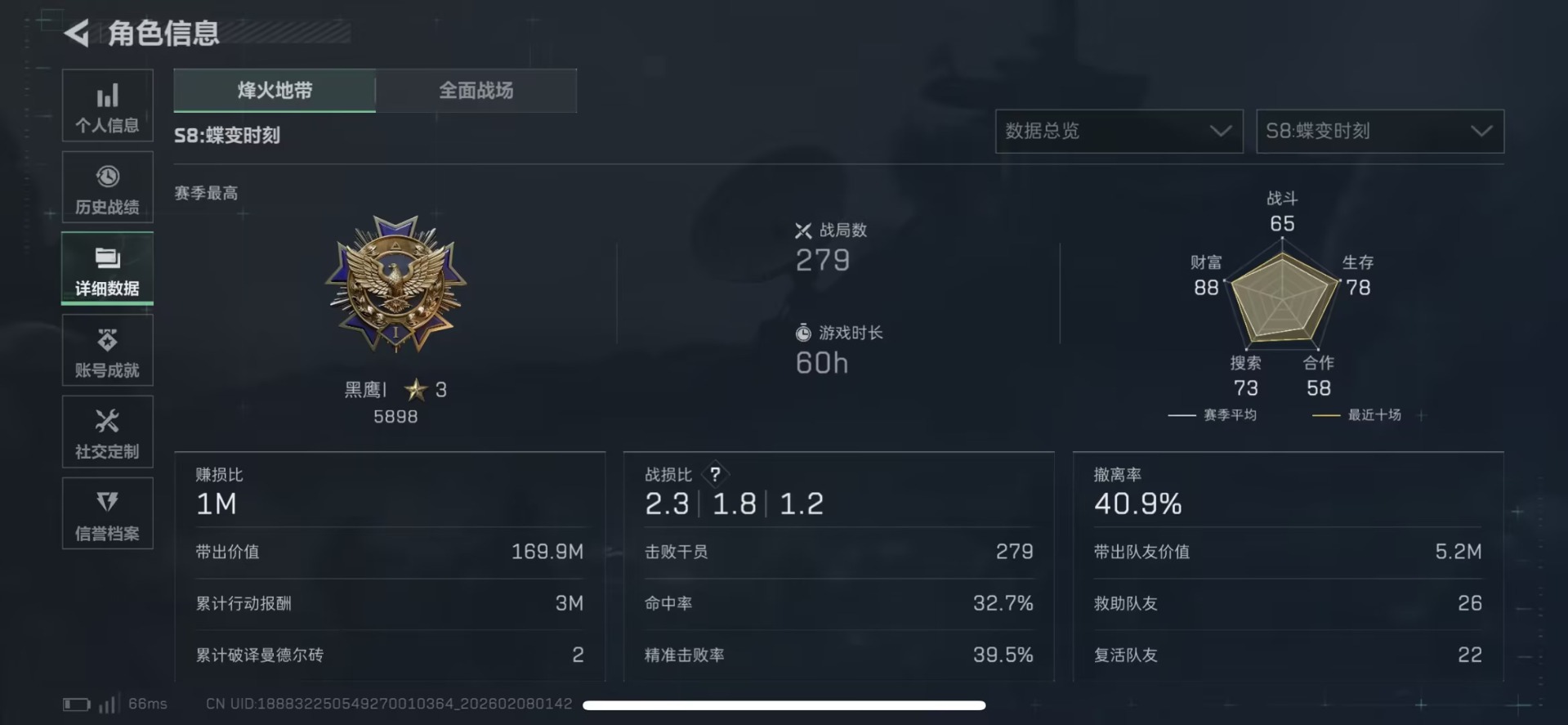 SJZQM440591三角洲行动账号详情图5