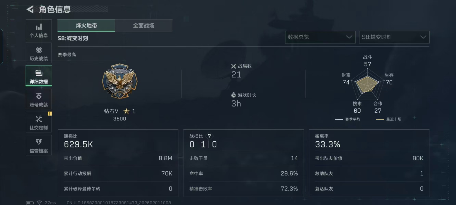 SJZQM440623三角洲行动账号详情图26