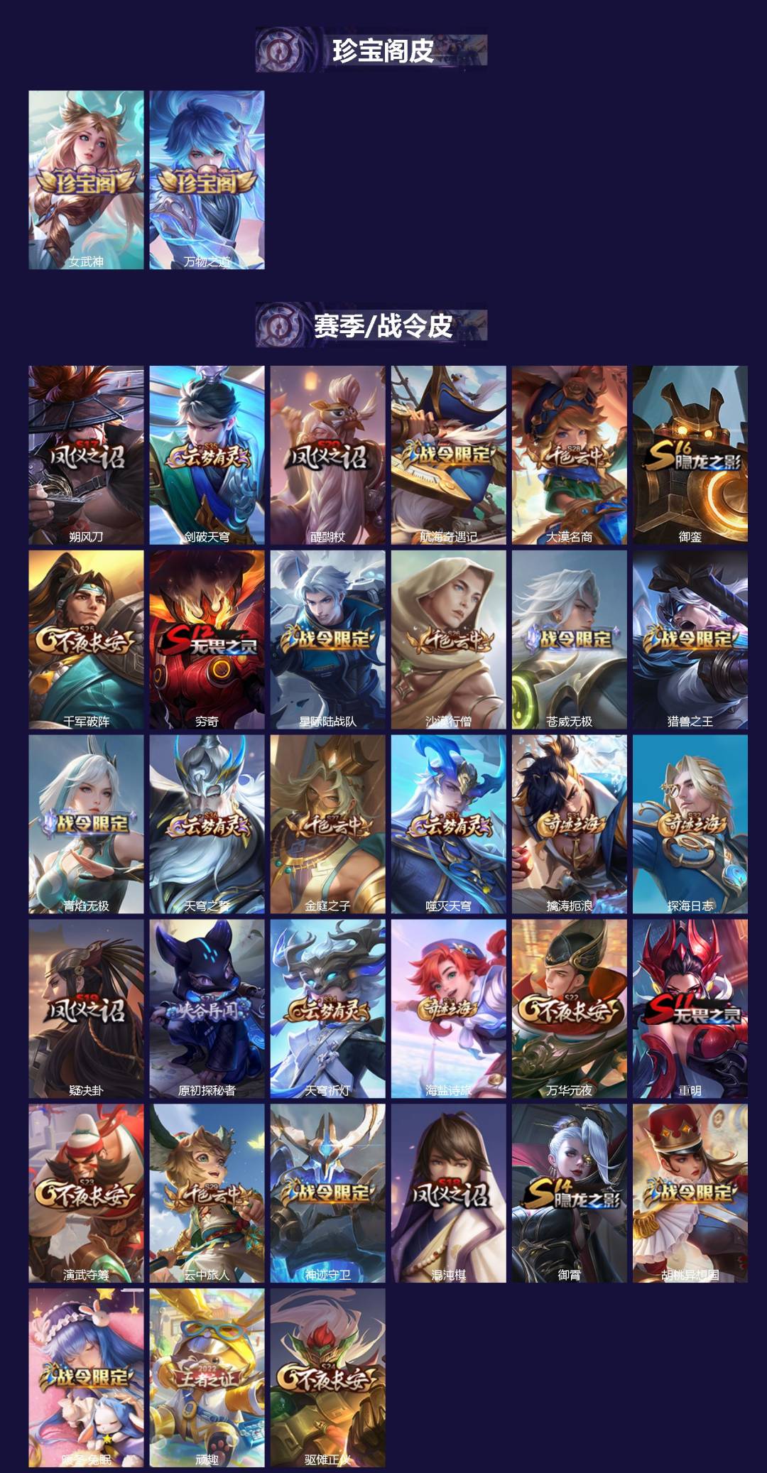 WZQM4145223王者荣耀账号详情图3 WZQM4145223王者荣耀账号详情图3