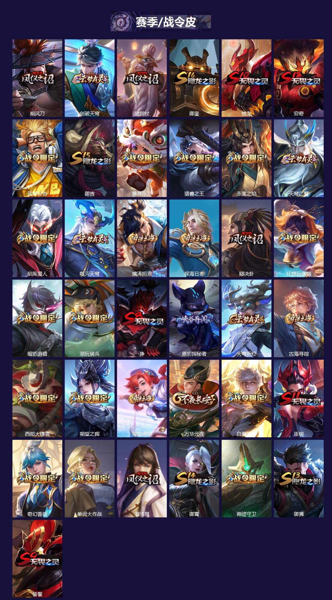 WZCMW4145355王者荣耀账号详情图2