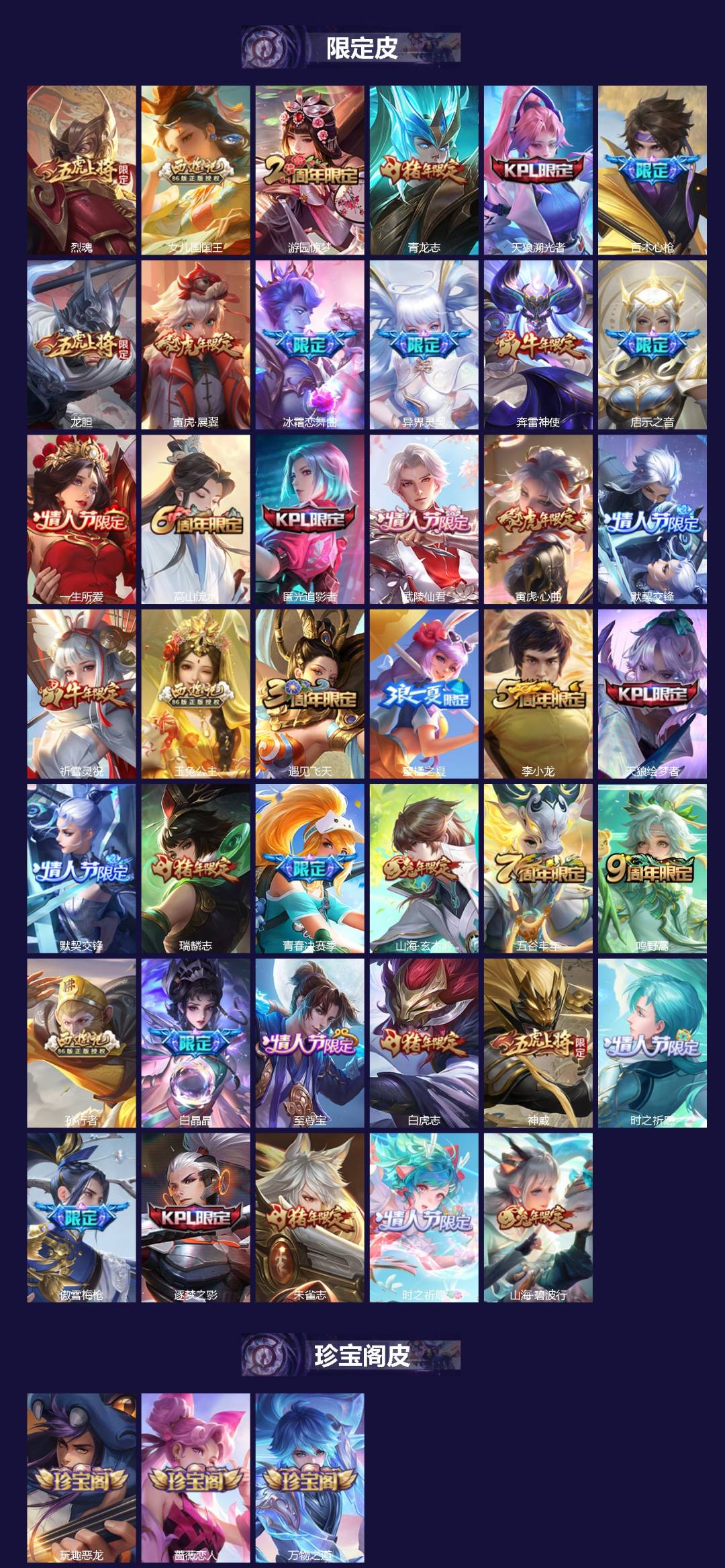 WZQM4145253王者荣耀账号详情图3