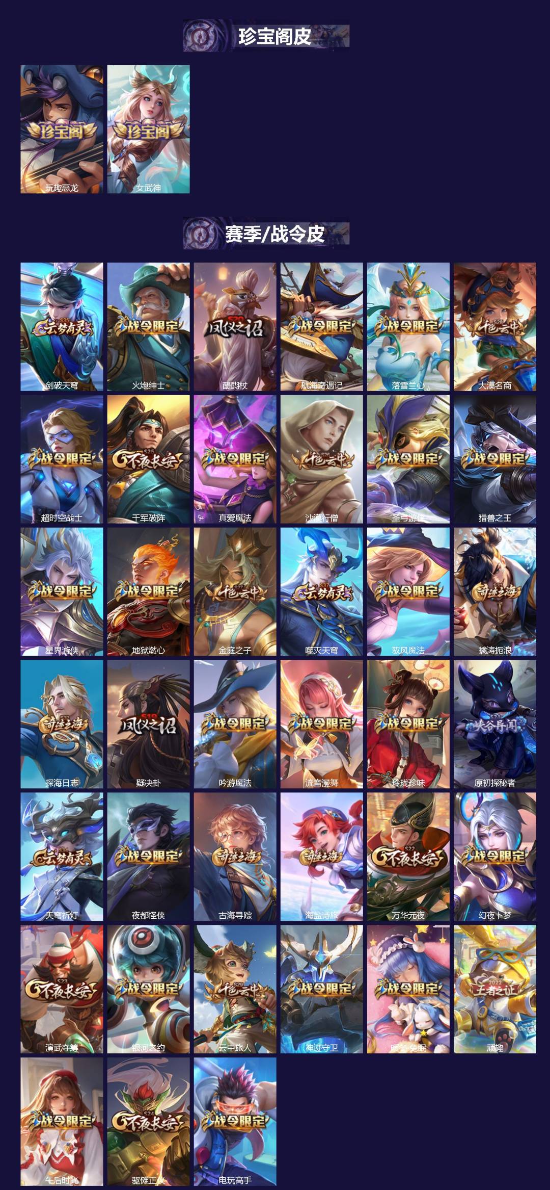 WZQM4145259王者荣耀账号详情图3 WZQM4145259王者荣耀账号详情图3