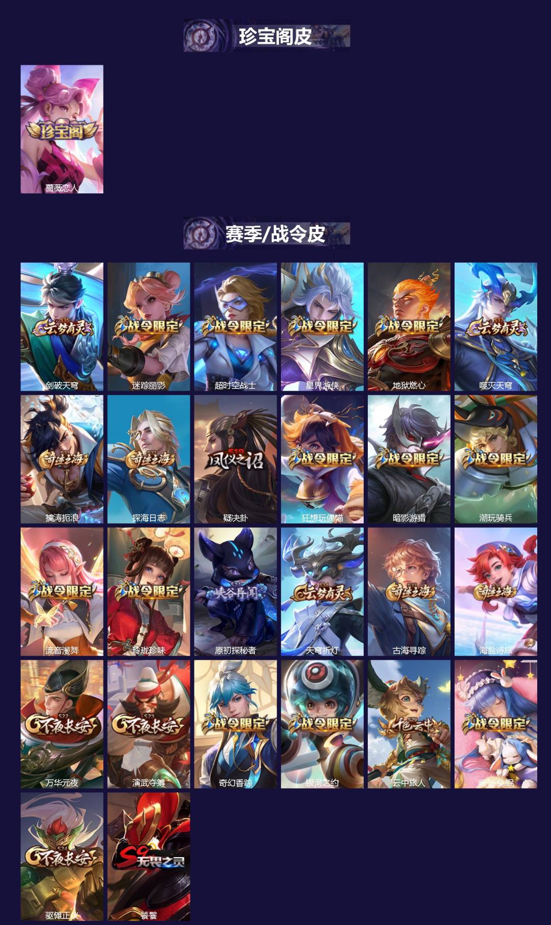 WZCMW4145416王者荣耀账号详情图2