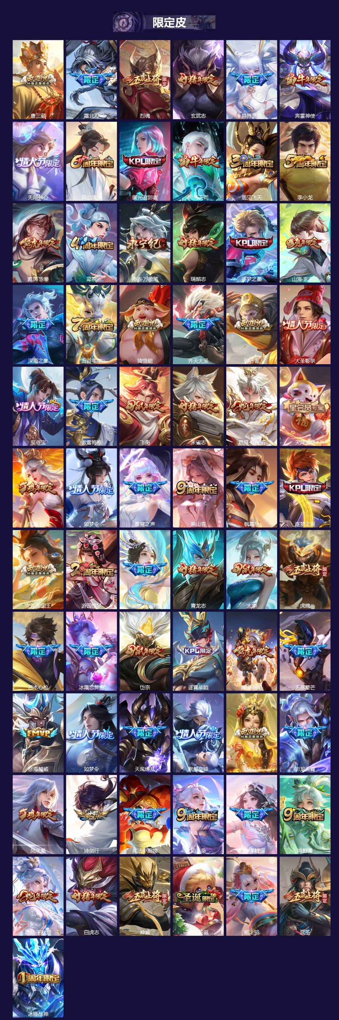 WZCMW4145466王者荣耀账号详情图3