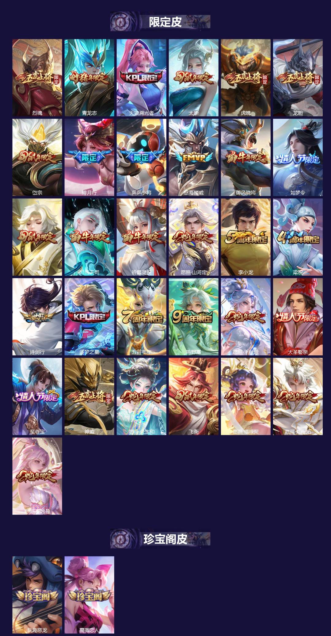 WZQM4145350王者荣耀账号详情图3