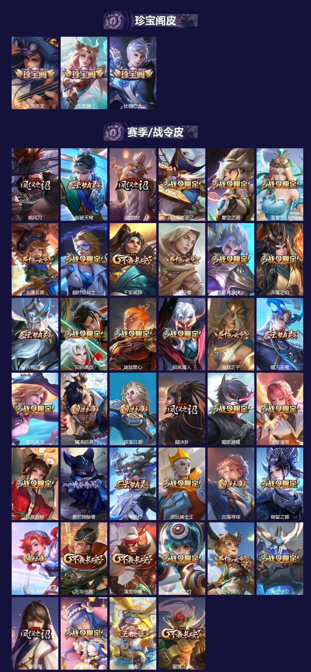 WZQM4145432王者荣耀账号详情图3