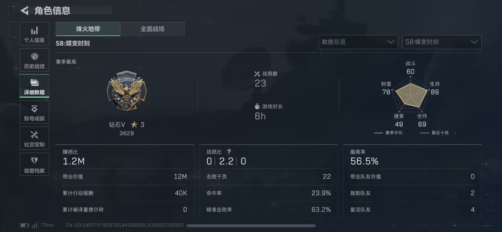 SJZQM441777三角洲行动账号详情图5