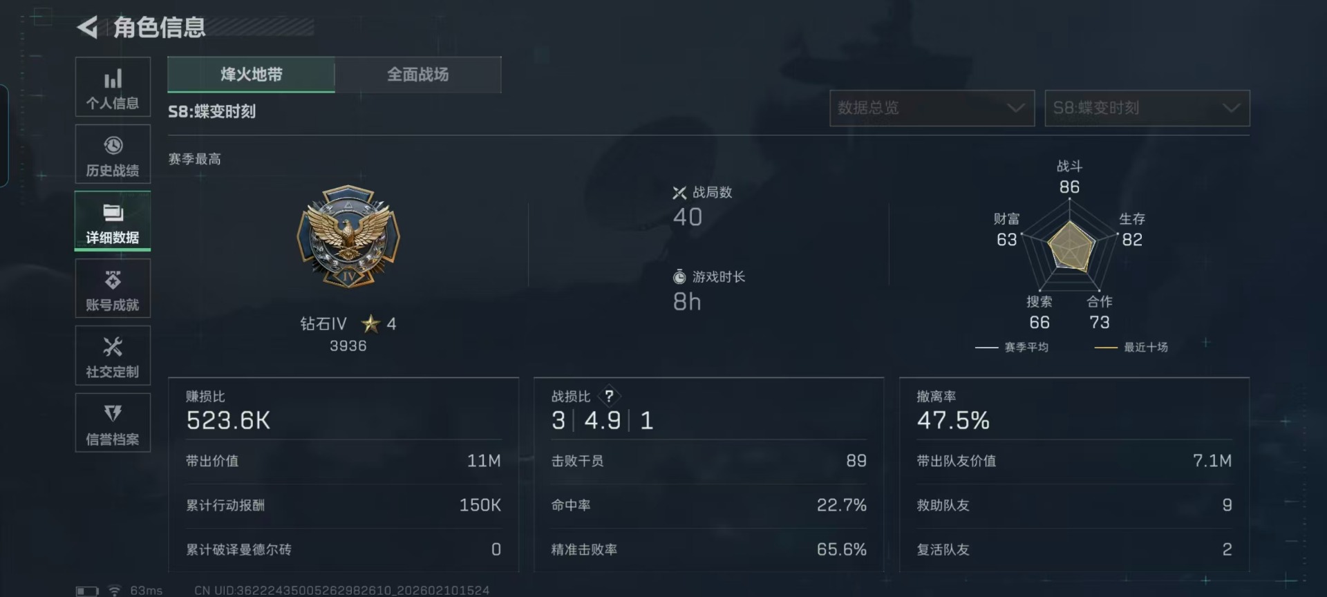 SJZQM458445三角洲行动账号详情图32