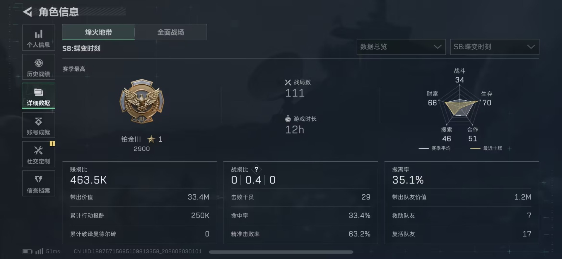 SJZQM441772三角洲行动账号详情图5