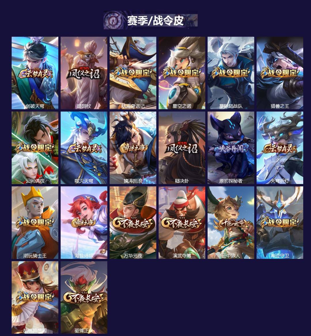 WZQM4147140王者荣耀账号详情图3