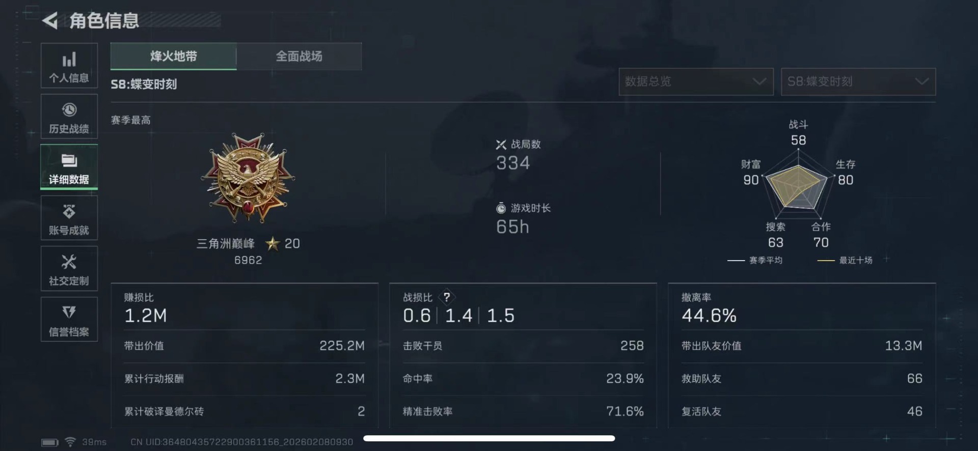 SJZCMW441524三角洲行动账号详情图4