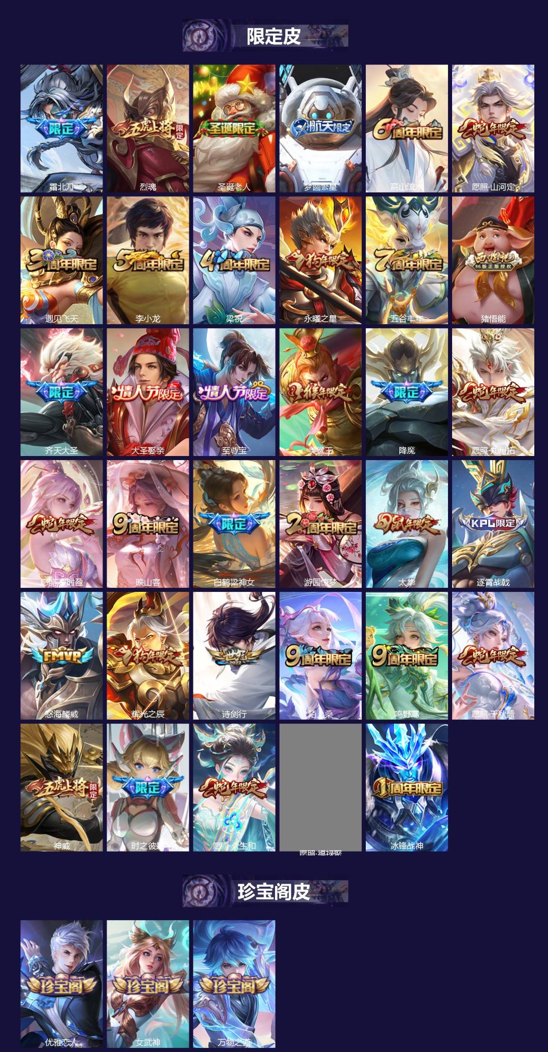 WZQM4148235王者荣耀账号详情图4 WZQM4148235王者荣耀账号详情图4