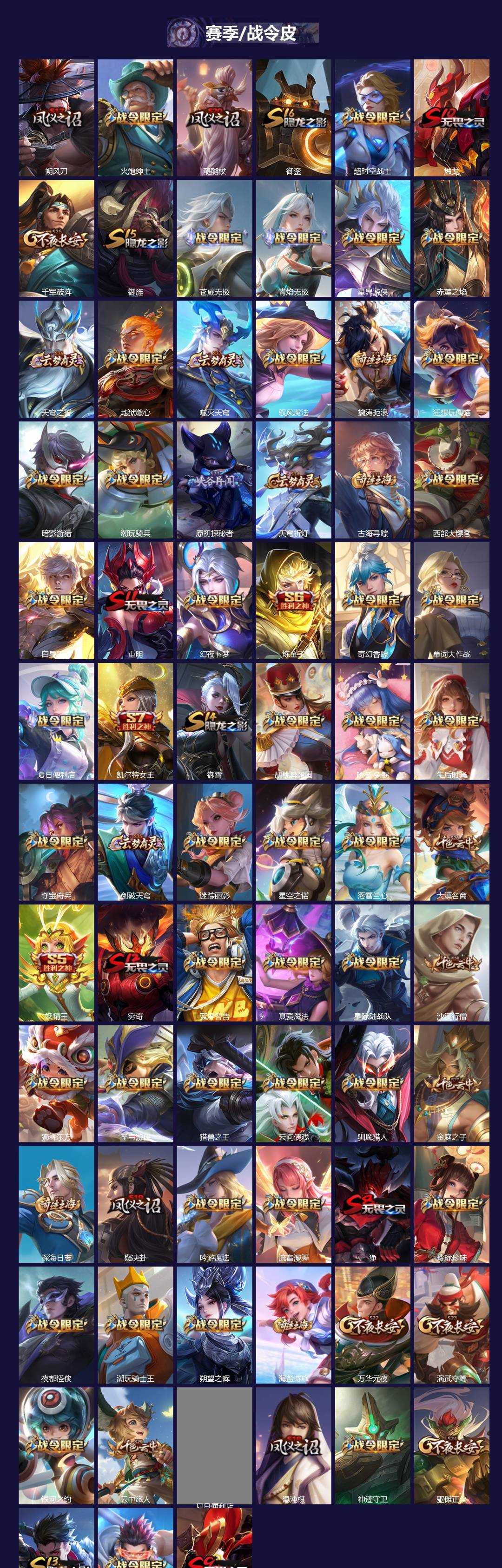 WZQM4148235王者荣耀账号详情图5 WZQM4148235王者荣耀账号详情图5