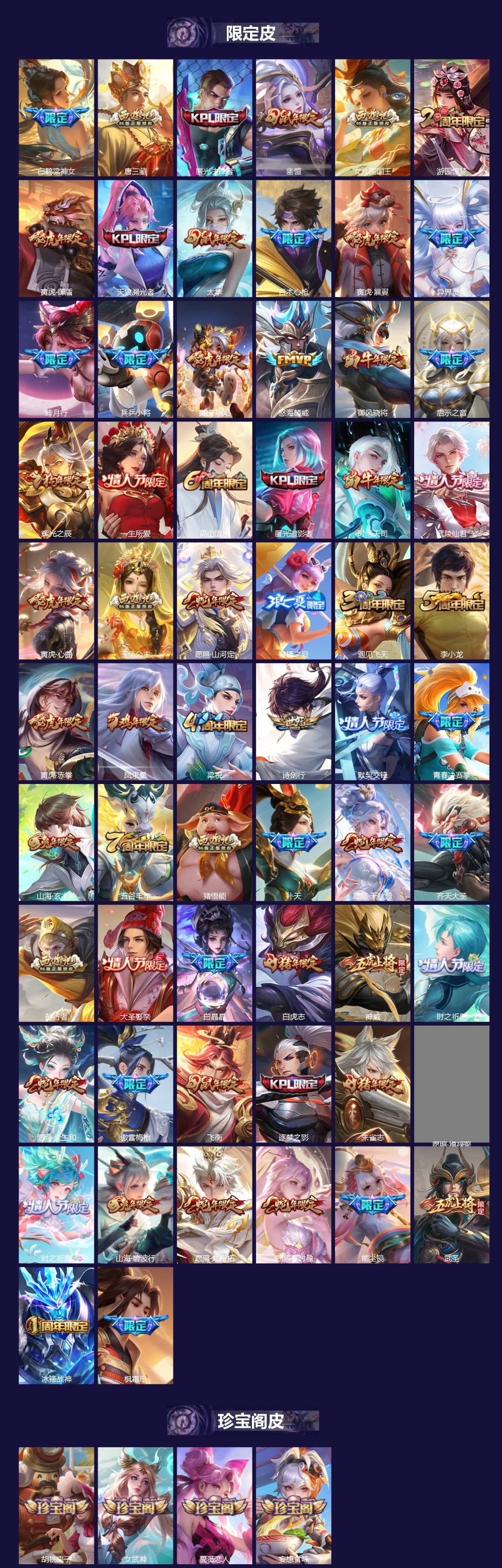 WZCMW4147748王者荣耀账号详情图3