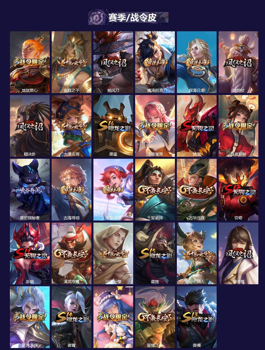 WZQM4147119王者荣耀账号详情图3 WZQM4147119王者荣耀账号详情图3